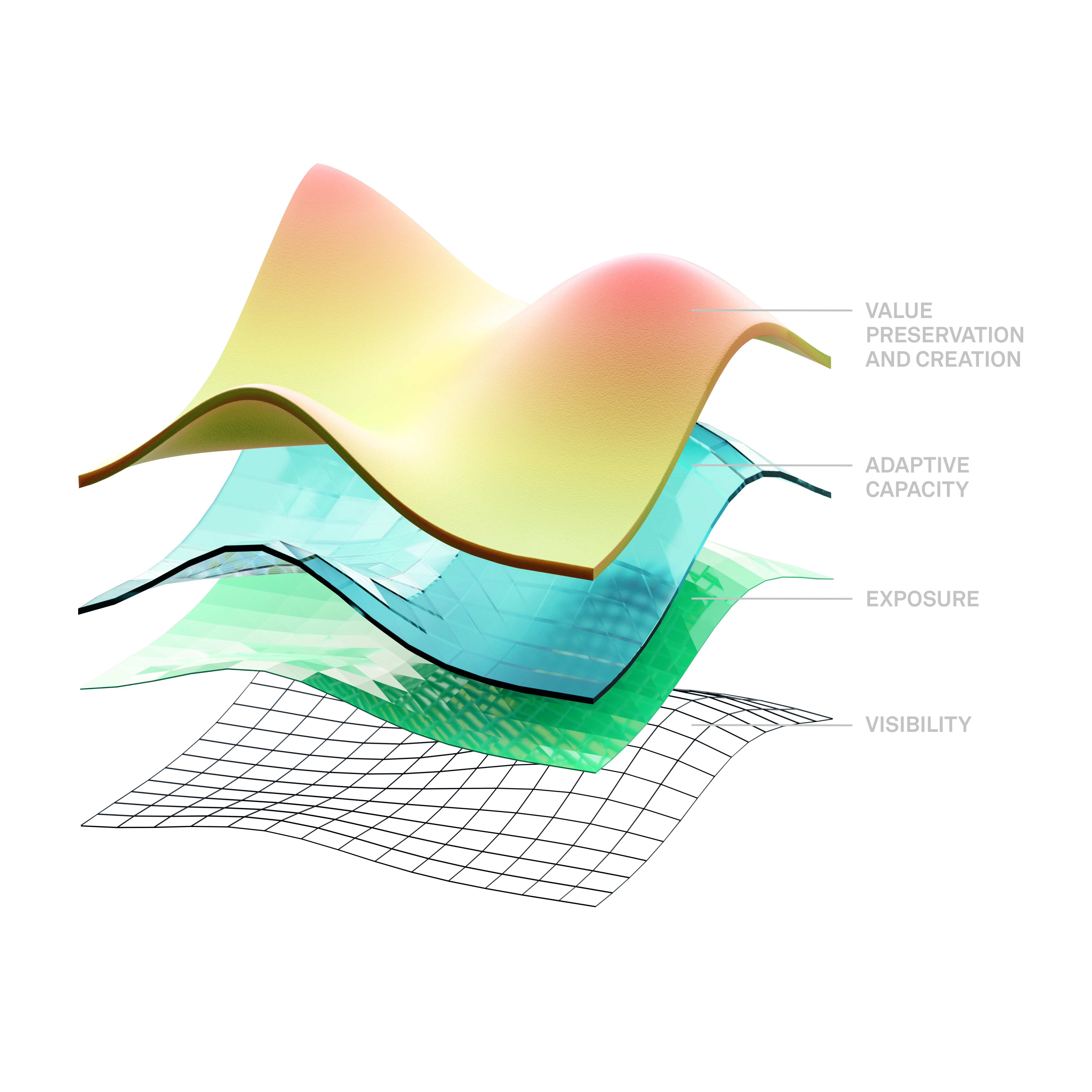 SPGE-The-Resilience-Reset-Topline-Final-Image-03-Data.png